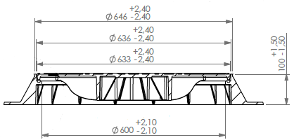 Чугунени Капаци, Ф600, Клас D400